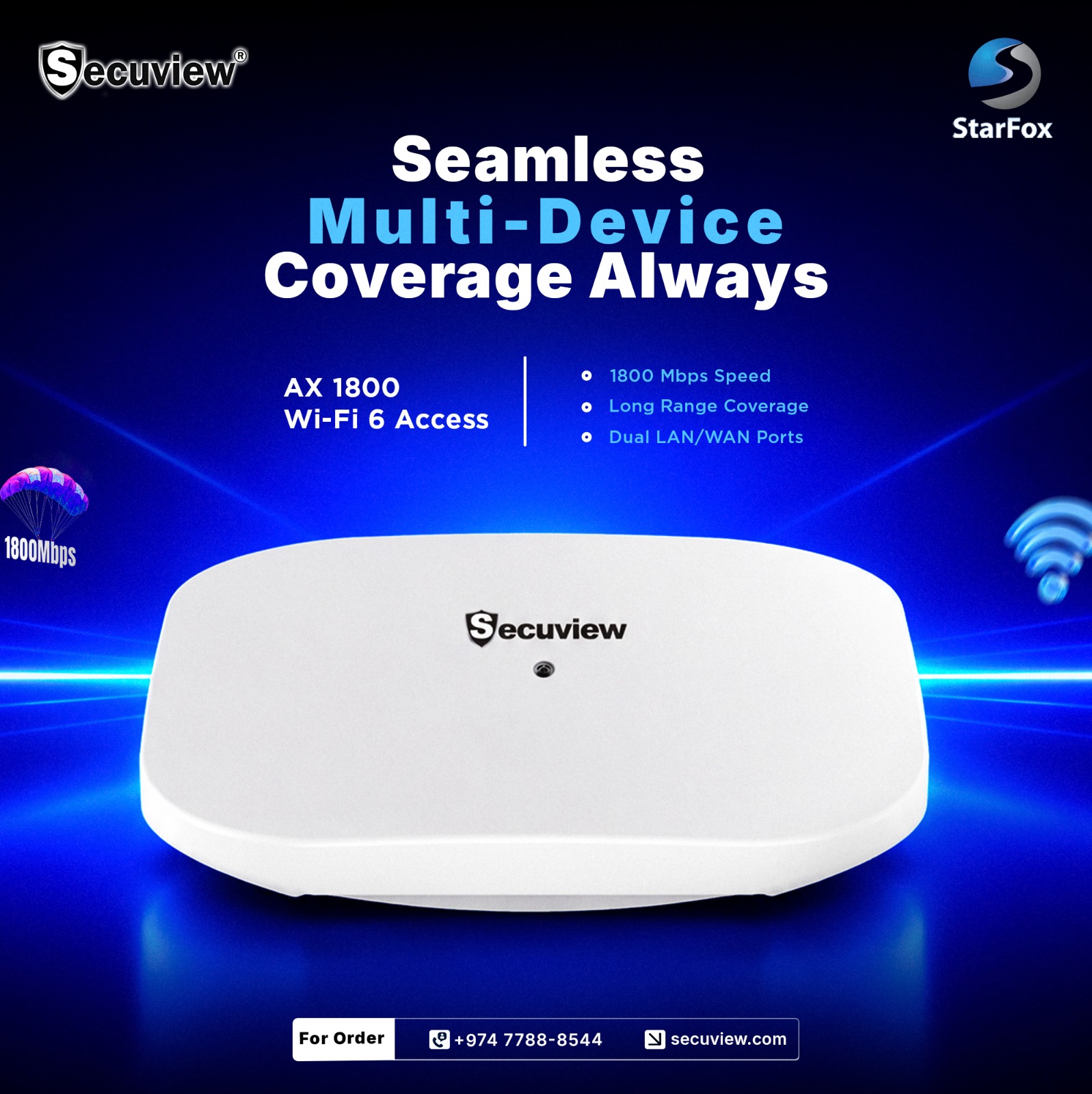 Secuview AX1800 Wi-Fi 6 Access Point - Like New
