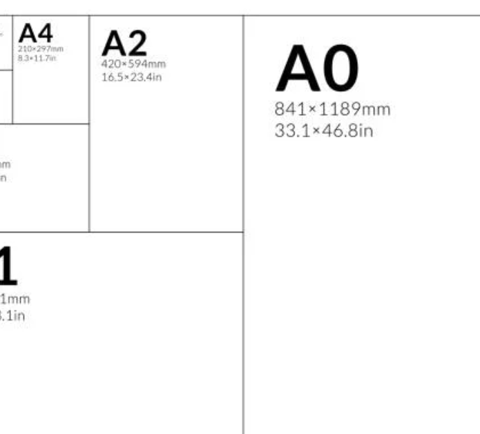 Cutting( Small/ Non-standard size)63781439630595120