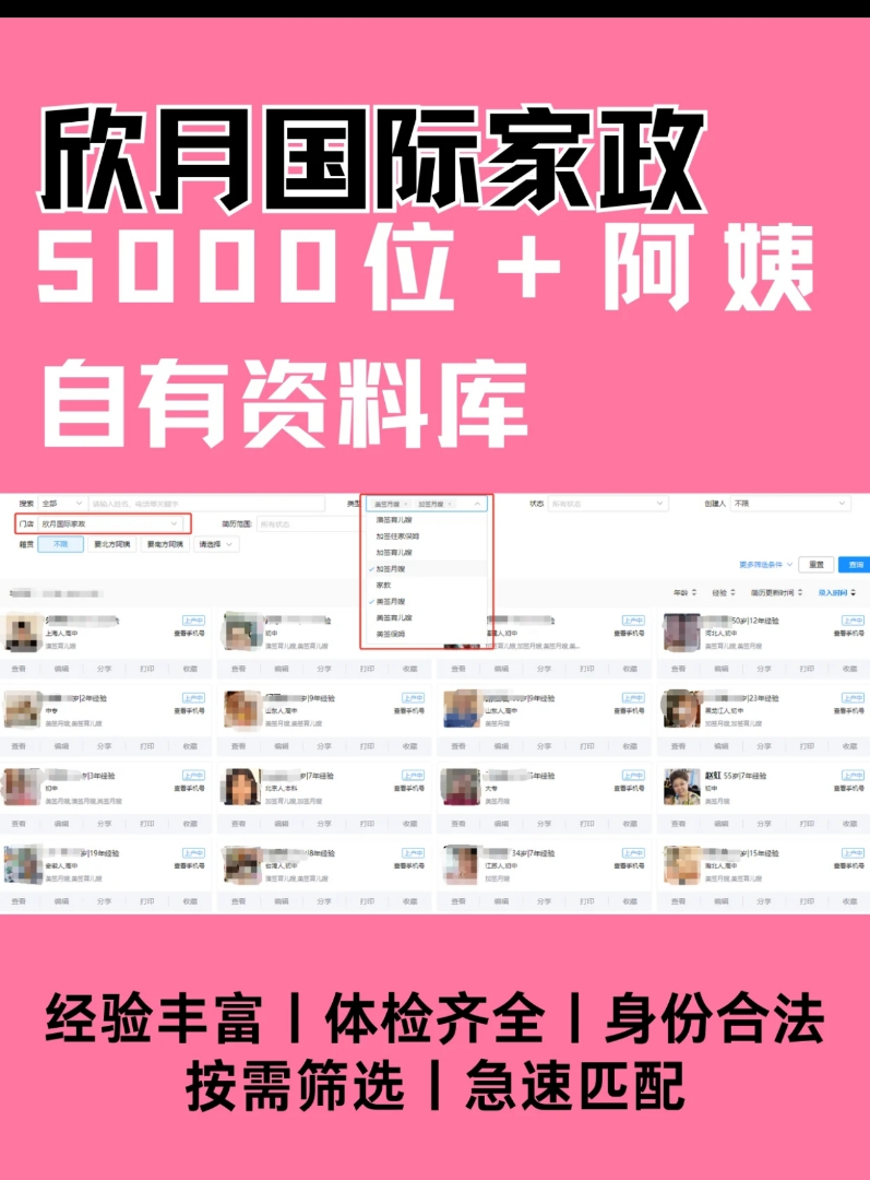 Xinyue International Home Services, a professional and reputable overseas Chinese home service company63436253309443121