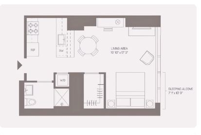 Estudio