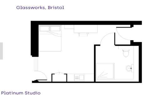 Glassworks - Bristol