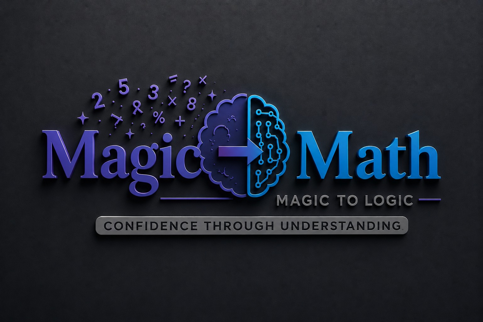 Summer Math Camps for Grades 3-HS Weekly Activity Group505125244743854080